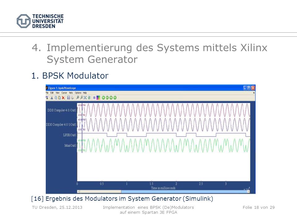 Implementierung des Systems mittels Xilinx System Generator