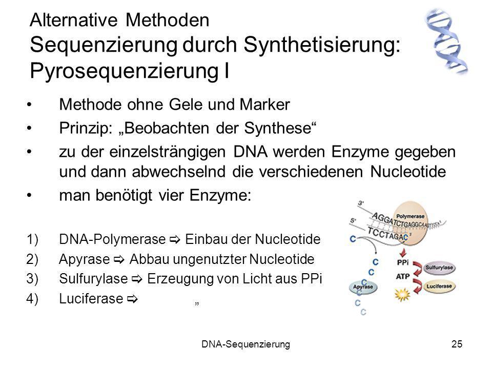 Alternative Methoden Sequenzierung durch Synthetisierung: Pyrosequenzierung I