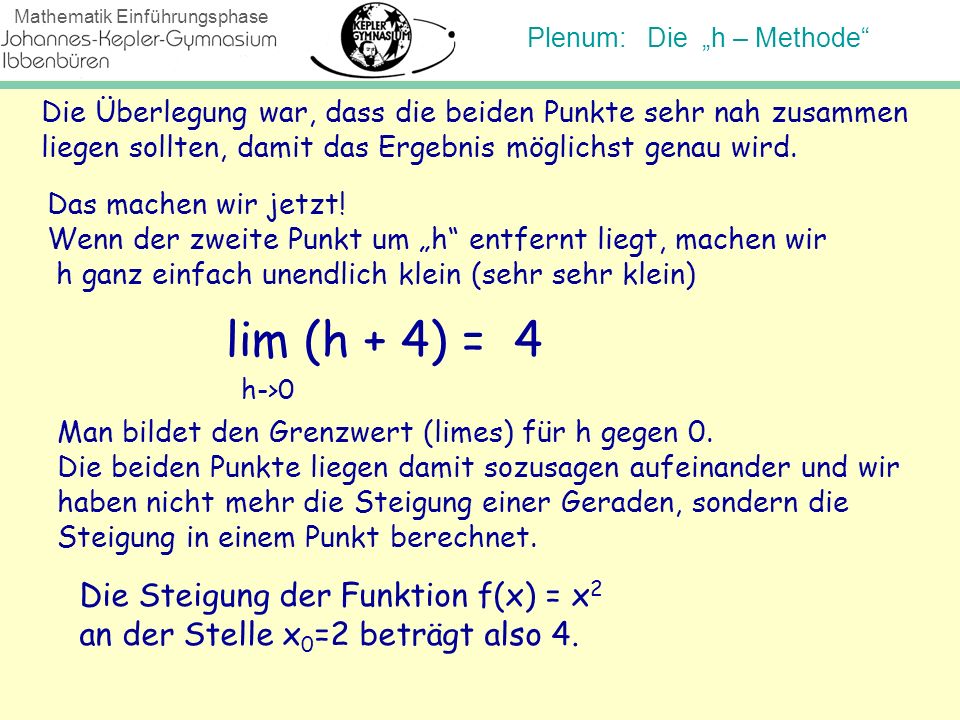 lim (h + 4) = 4 Die Steigung der Funktion f(x) = x2