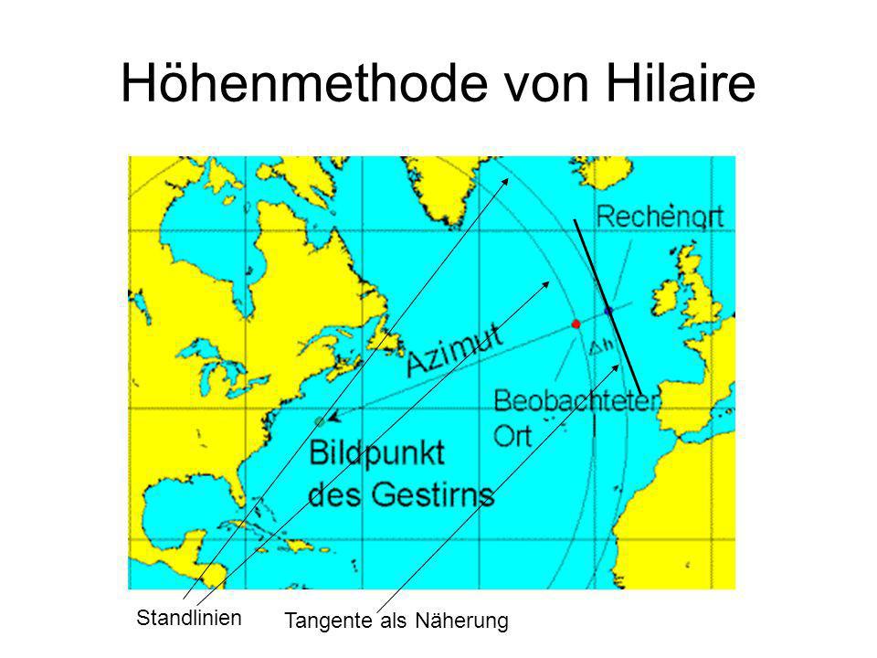 Höhenmethode von Hilaire