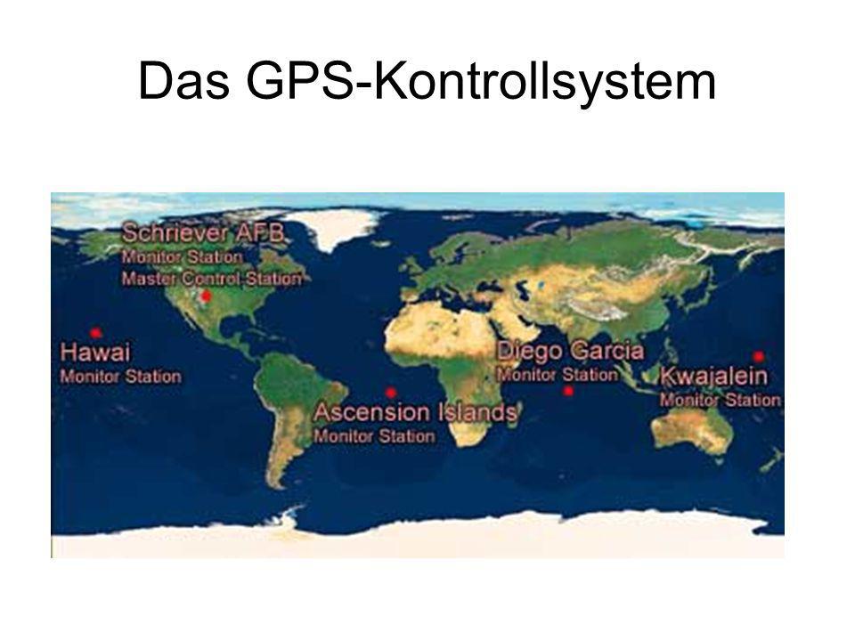 Das GPS-Kontrollsystem