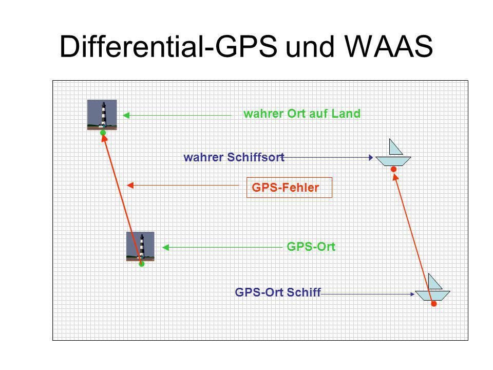 Differential-GPS und WAAS