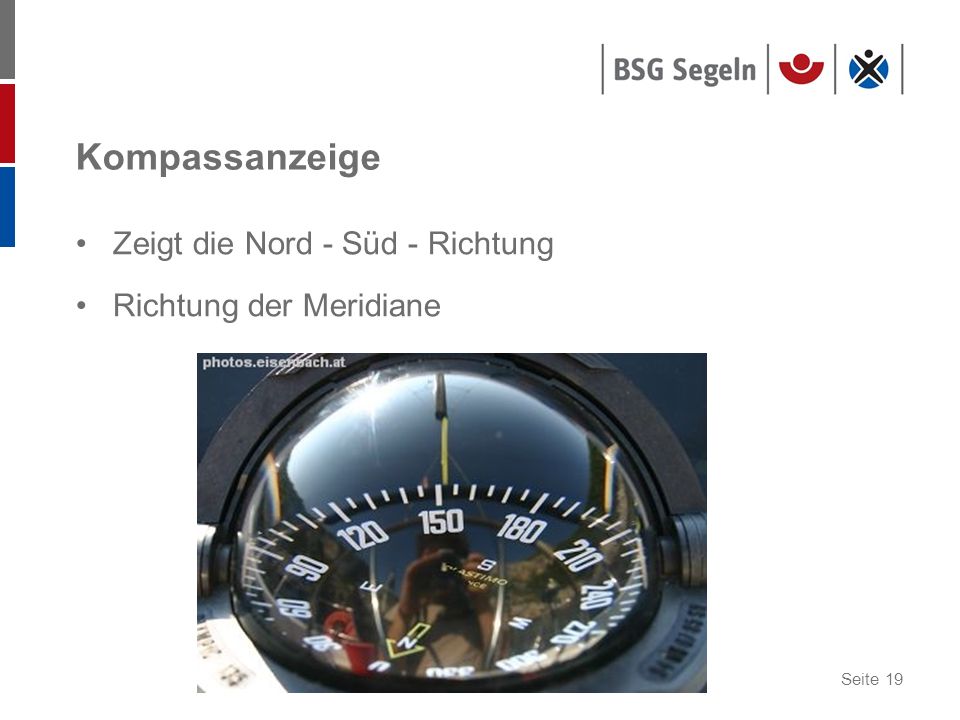 Kompassanzeige Zeigt die Nord - Süd - Richtung Richtung der Meridiane