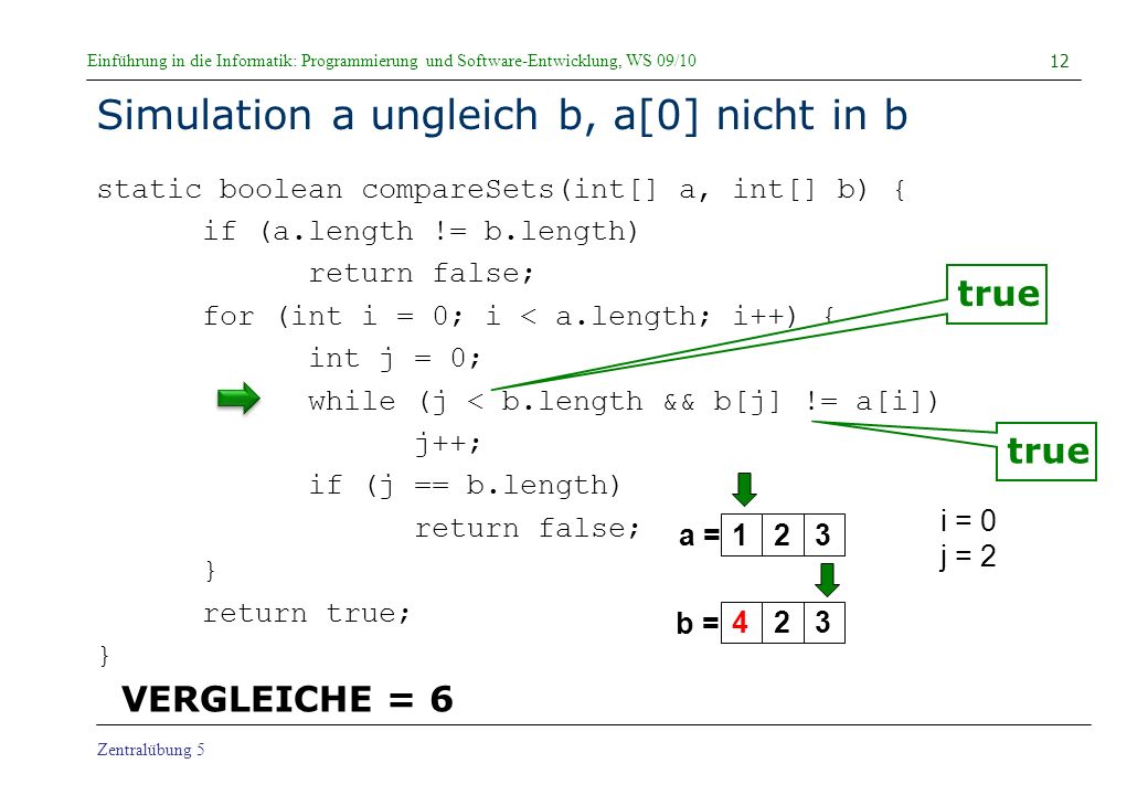 Simulation a ungleich b, a[0] nicht in b