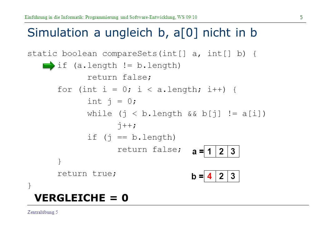 Simulation a ungleich b, a[0] nicht in b