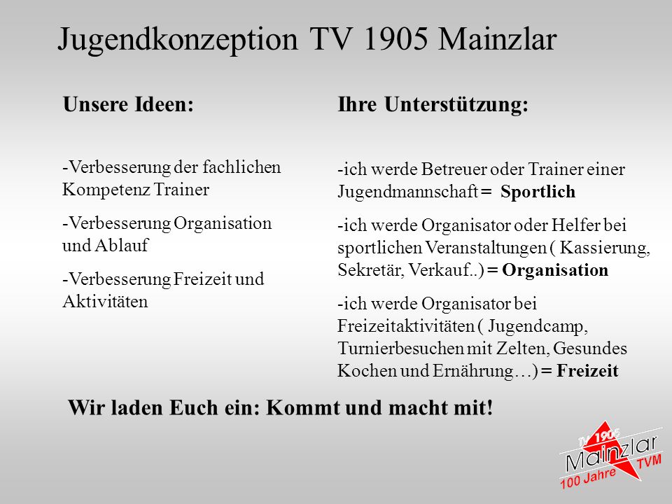 Jugendkonzeption TV 1905 Mainzlar