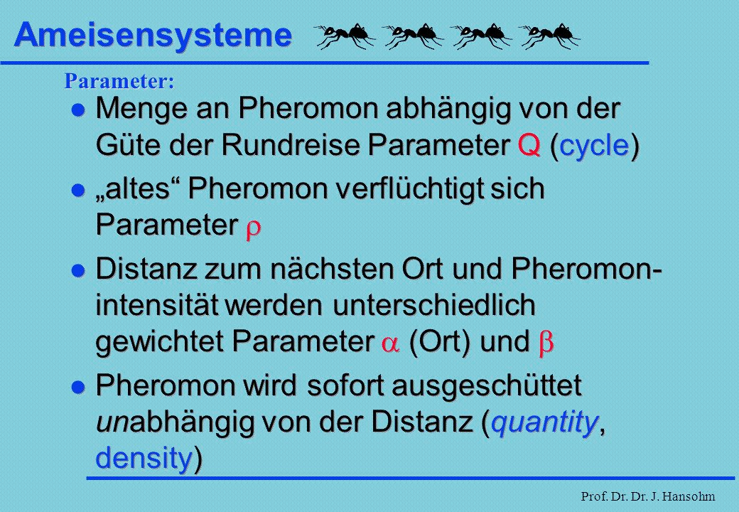 Ameisensysteme Parameter: Menge an Pheromon abhängig von der Güte der Rundreise Parameter Q (cycle)