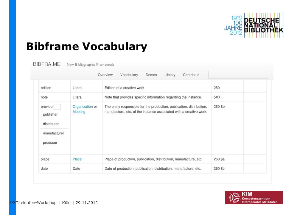 19 Bibframe Vocabulary Titeldaten-Workshop | Köln |