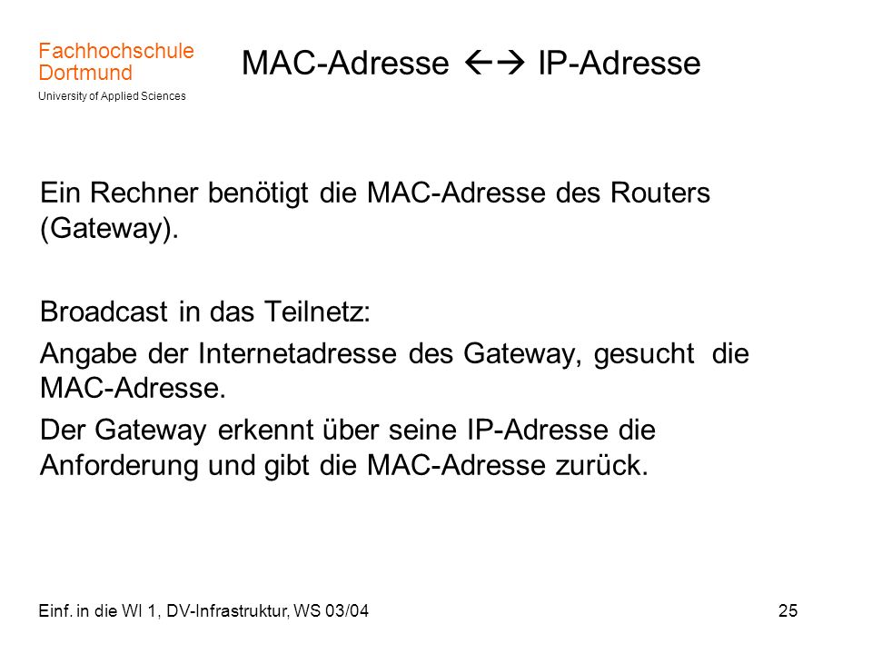 MAC-Adresse  IP-Adresse