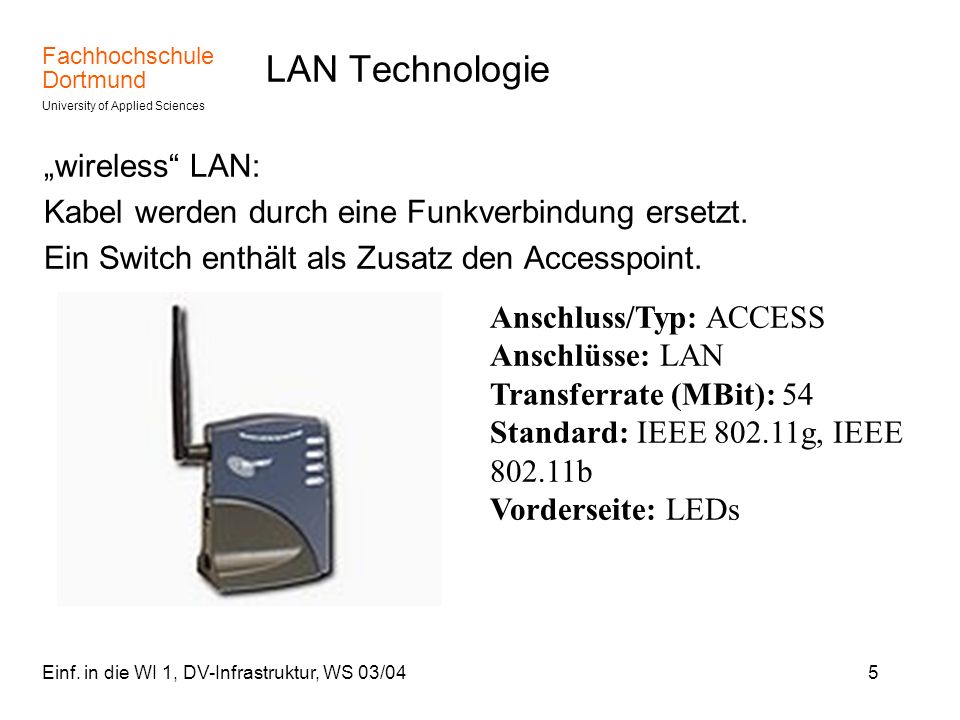 LAN Technologie „wireless LAN:
