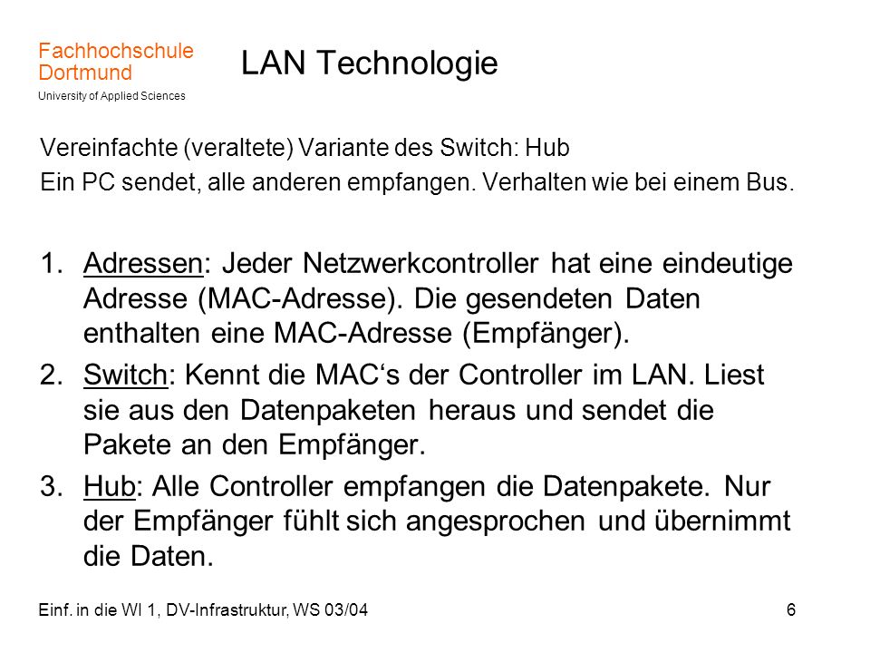 LAN Technologie Vereinfachte (veraltete) Variante des Switch: Hub. Ein PC sendet, alle anderen empfangen. Verhalten wie bei einem Bus.