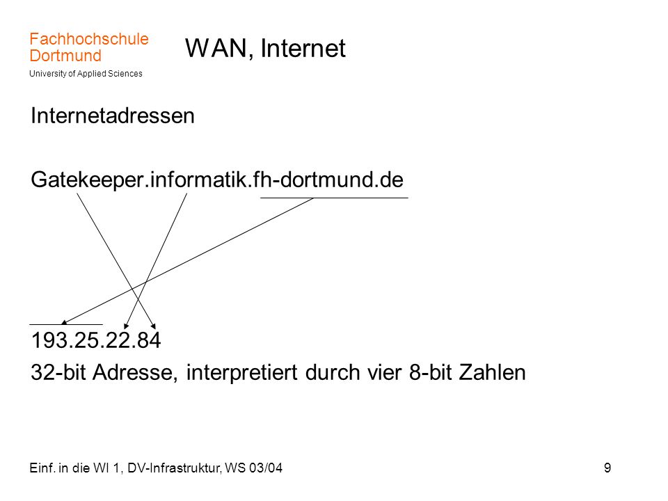 WAN, Internet Internetadressen Gatekeeper.informatik.fh-dortmund.de