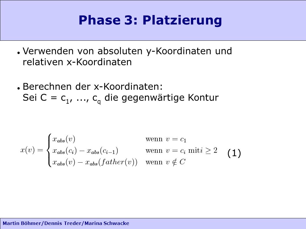 Phase 3: Platzierung Verwenden von absoluten y-Koordinaten und relativen x-Koordinaten.