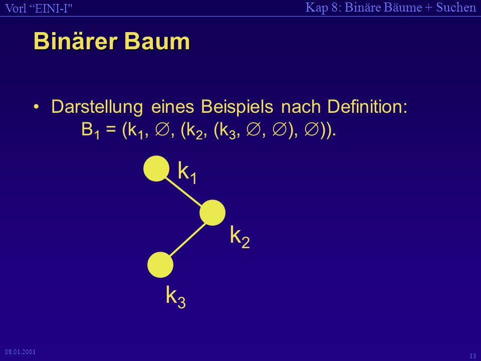 Binärer Baum Darstellung eines Beispiels nach Definition: B1 = (k1, , (k2, (k3, , ), )).