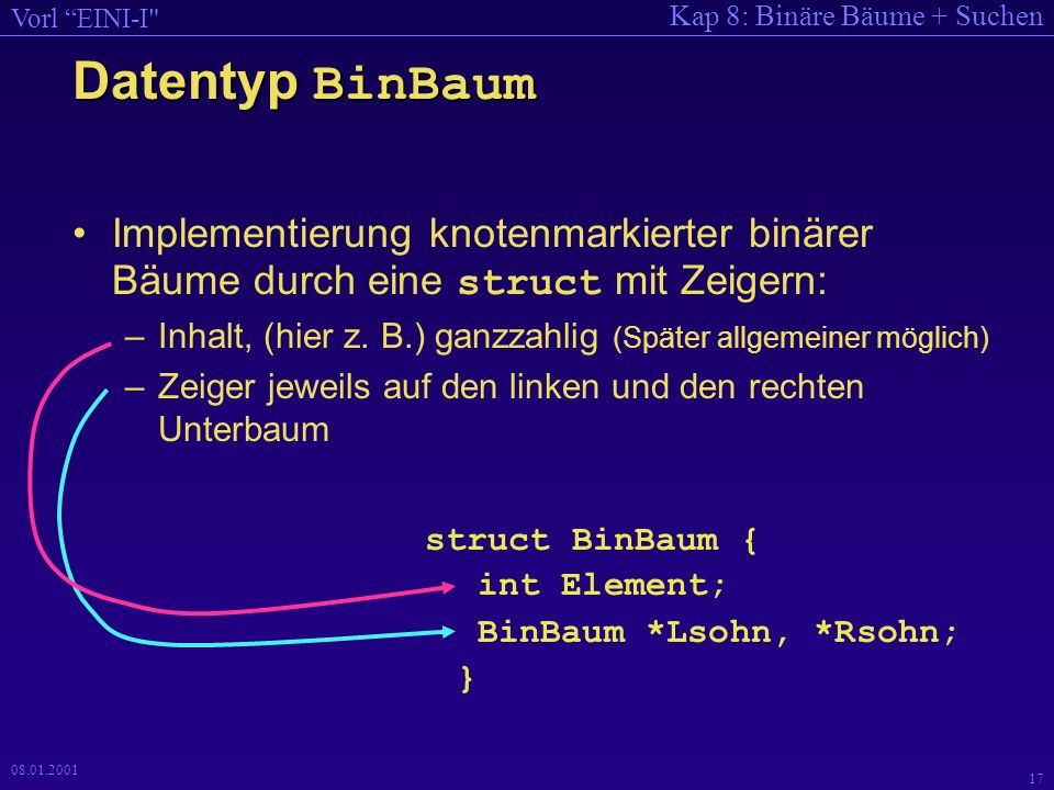 Datentyp BinBaum Implementierung knotenmarkierter binärer Bäume durch eine struct mit Zeigern: