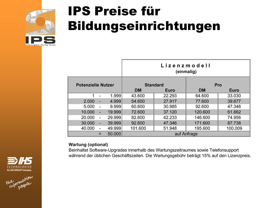 IPS Preise für Bildungseinrichtungen