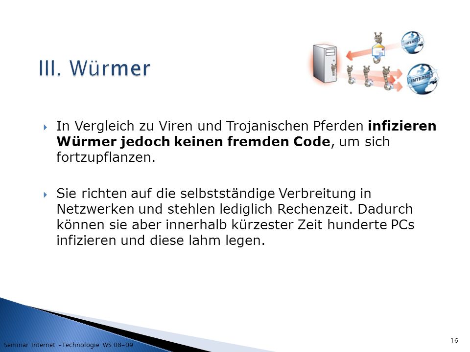 III. Würmer In Vergleich zu Viren und Trojanischen Pferden infizieren Würmer jedoch keinen fremden Code, um sich fortzupflanzen.