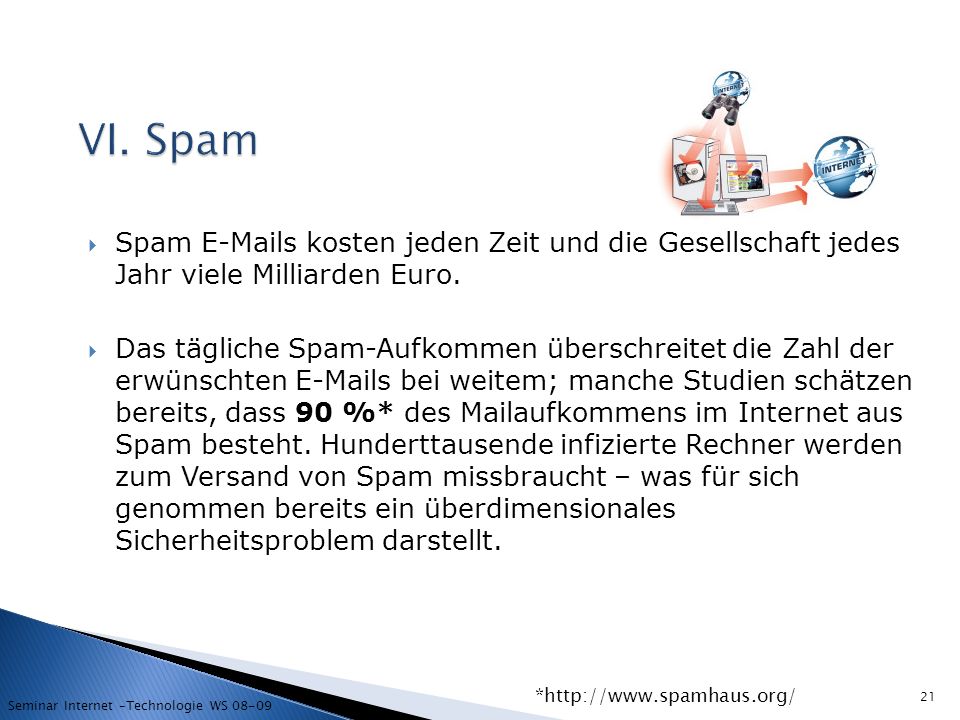 VI. Spam Spam  s kosten jeden Zeit und die Gesellschaft jedes Jahr viele Milliarden Euro.