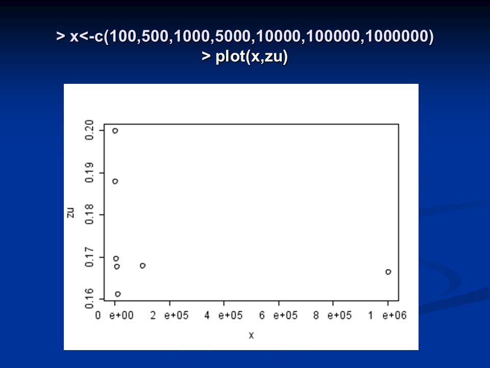 > x<-c(100,500,1000,5000,10000,100000, ) > plot(x,zu)