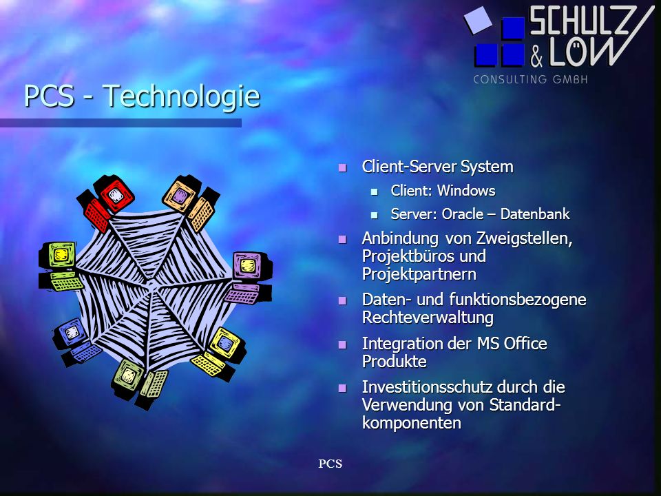 PCS - Technologie Client-Server System
