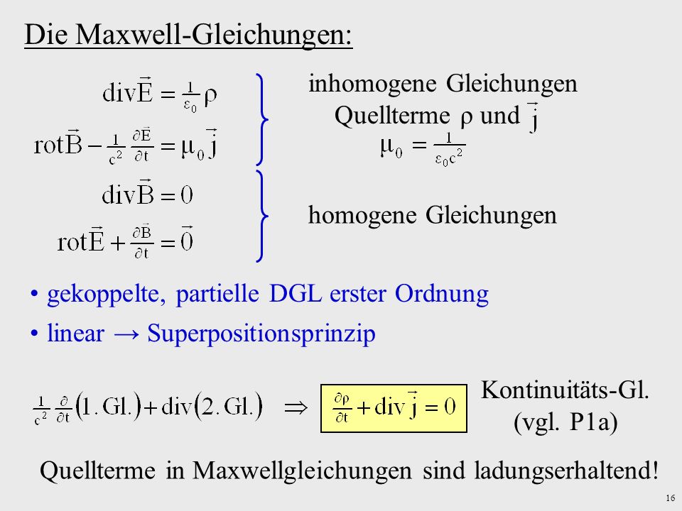 Die Maxwell-Gleichungen: