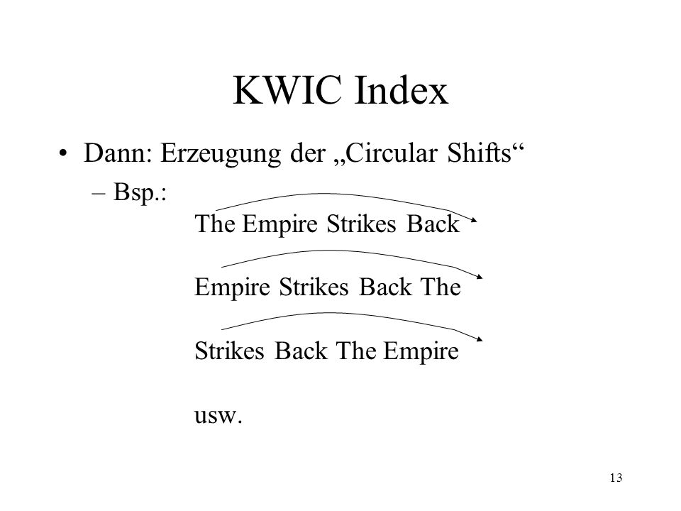 KWIC Index Dann: Erzeugung der „Circular Shifts