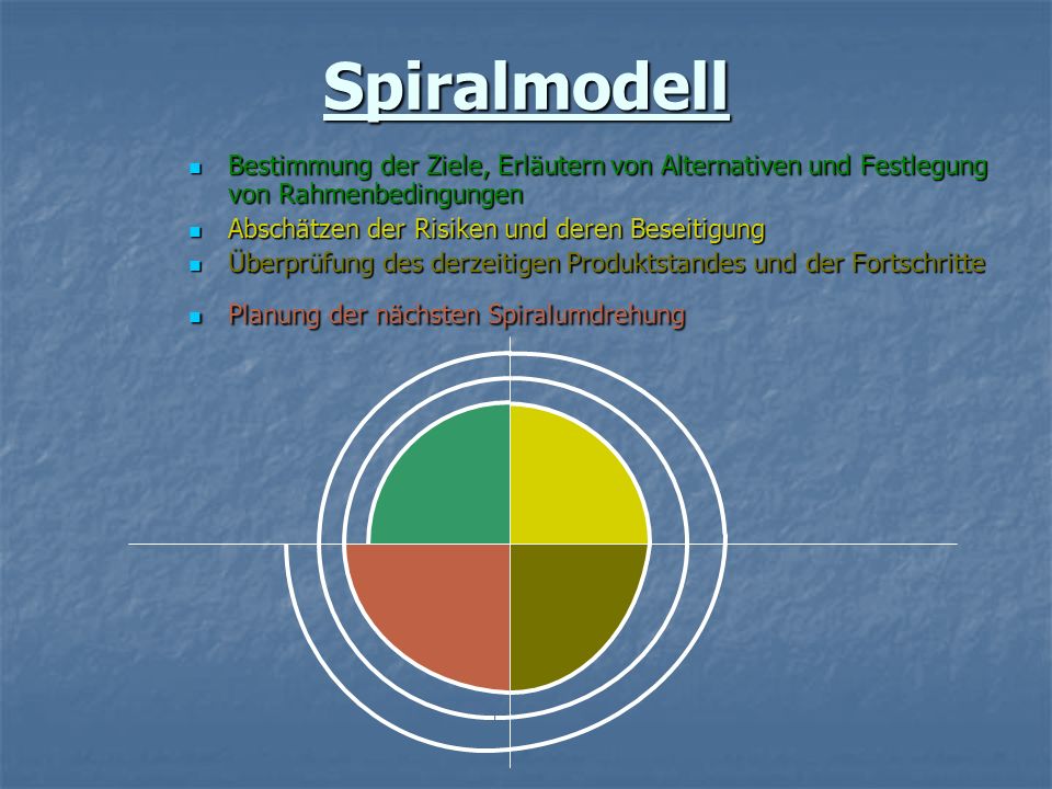 Spiralmodell Bestimmung der Ziele, Erläutern von Alternativen und Festlegung von Rahmenbedingungen.