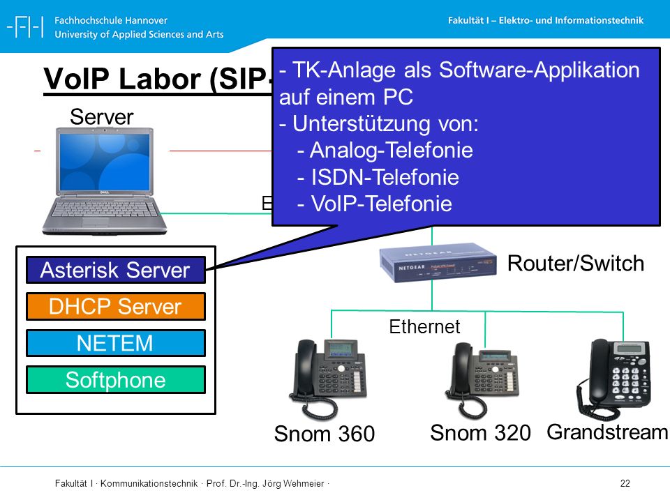 VoIP Labor (SIP-LAB) - TK-Anlage als Software-Applikation auf einem PC