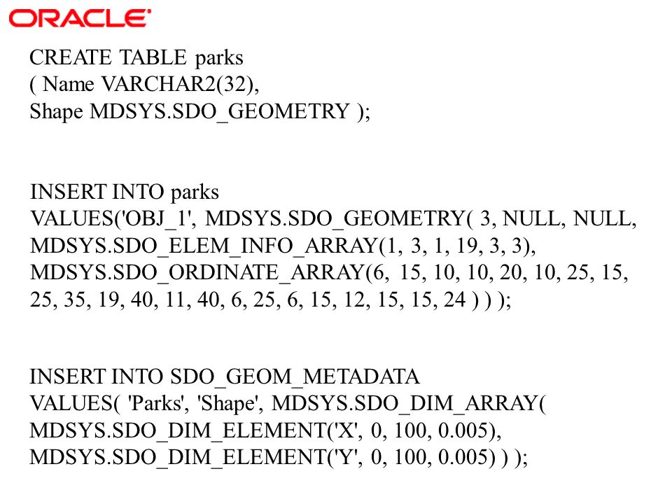 CREATE TABLE parks ( Name VARCHAR2(32), Shape MDSYS.SDO_GEOMETRY ); INSERT INTO parks. VALUES( OBJ_1 , MDSYS.SDO_GEOMETRY( 3, NULL, NULL,