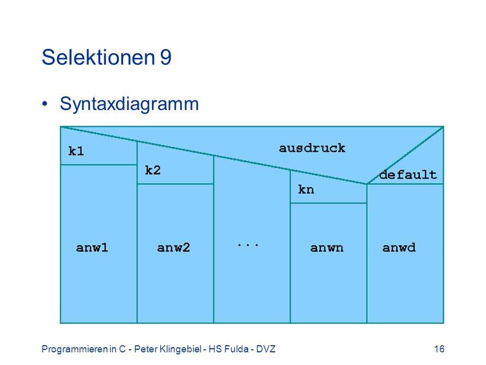 Selektionen 9 Syntaxdiagramm