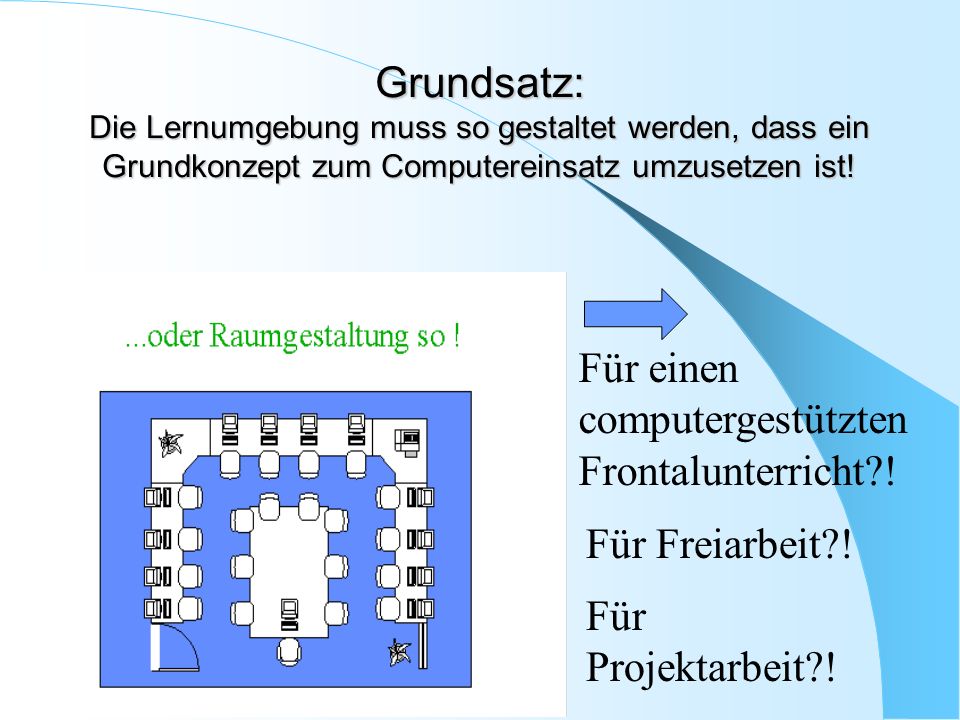 Grundsatz: Die Lernumgebung muss so gestaltet werden, dass ein Grundkonzept zum Computereinsatz umzusetzen ist!