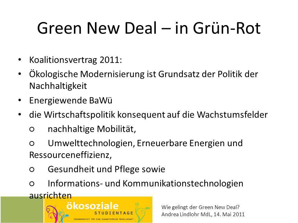 Green New Deal – in Grün-Rot