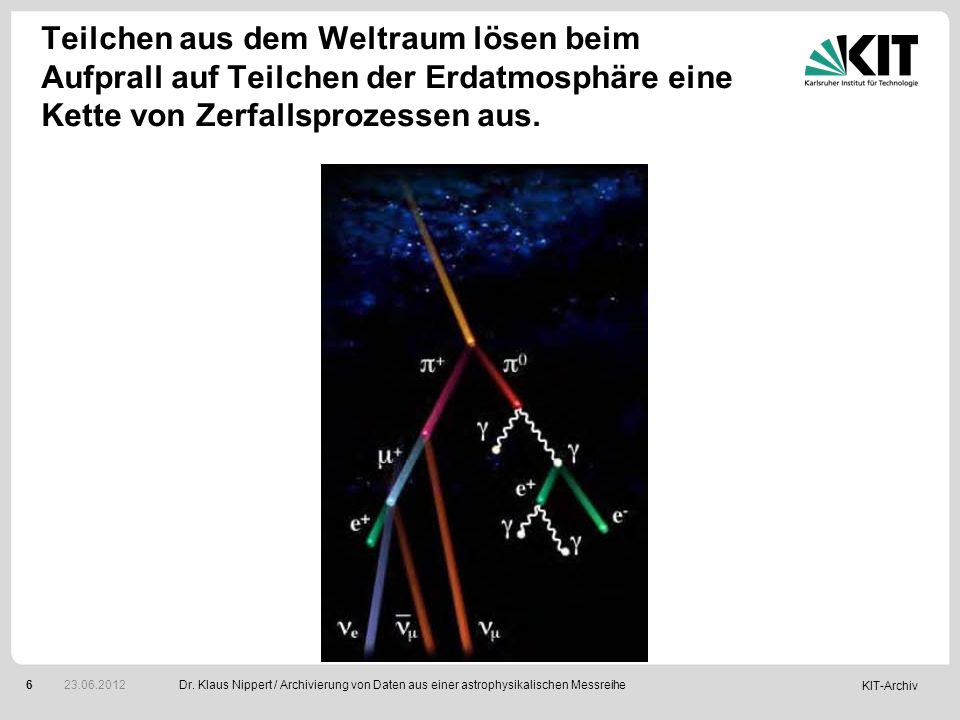 Teilchen aus dem Weltraum lösen beim Aufprall auf Teilchen der Erdatmosphäre eine Kette von Zerfallsprozessen aus.