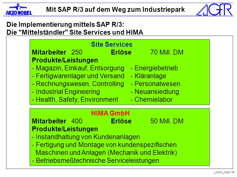 Die Implementierung mittels SAP R/3: Die Mittelständler Site Services und HIMA