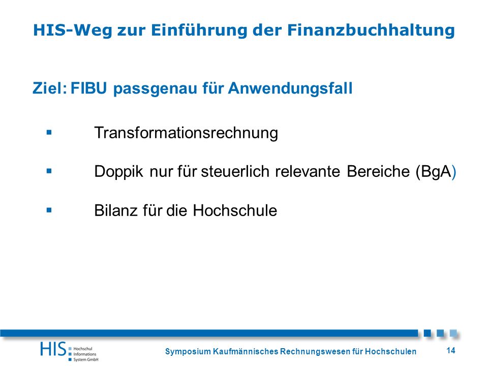 Ziel: FIBU passgenau für Anwendungsfall