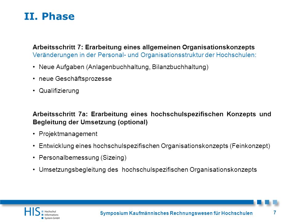 II. Phase Arbeitsschritt 7: Erarbeitung eines allgemeinen Organisationskonzepts.