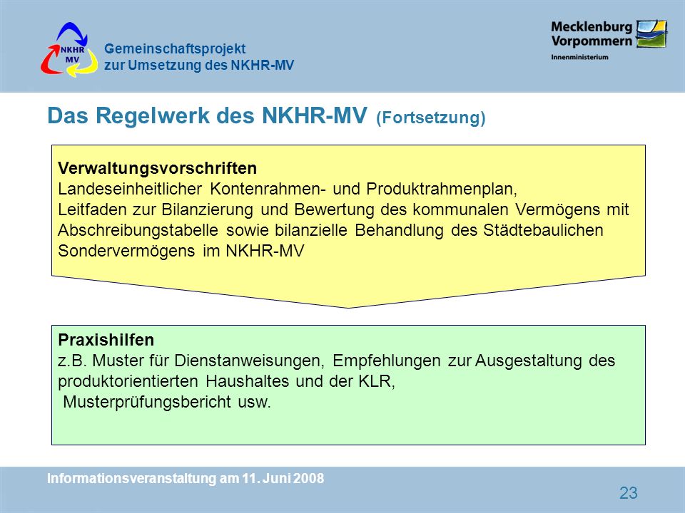 Das Regelwerk des NKHR-MV (Fortsetzung)