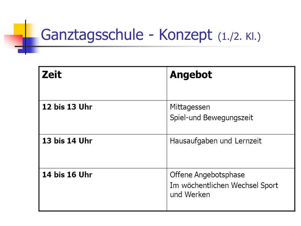 Ganztagsschule - Konzept (1./2. Kl.)