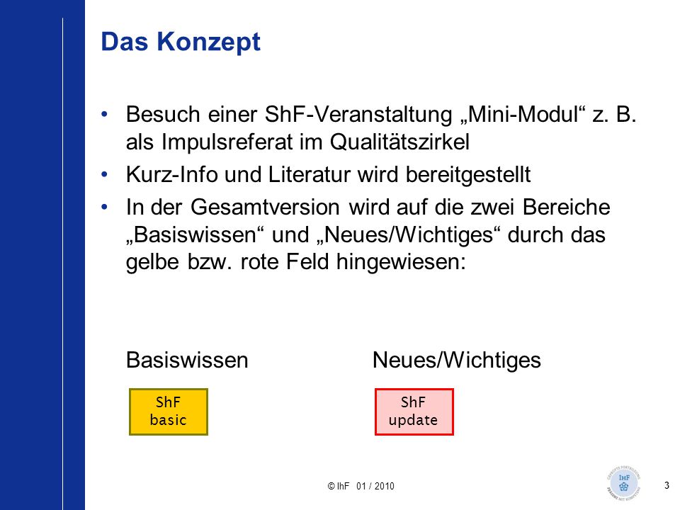 Das Konzept Besuch einer ShF-Veranstaltung „Mini-Modul z. B. als Impulsreferat im Qualitätszirkel.