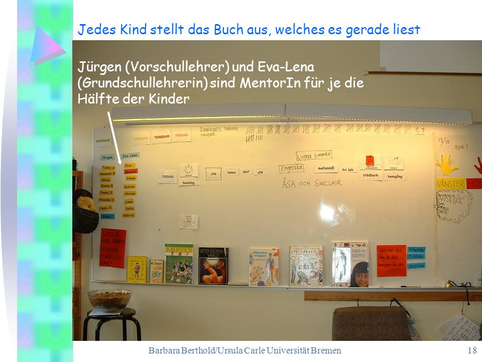 Jedes Kind stellt das Buch aus, welches es gerade liest