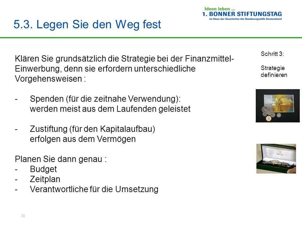 5.3. Legen Sie den Weg fest Schritt 3: Strategie definieren. Klären Sie grundsätzlich die Strategie bei der Finanzmittel-