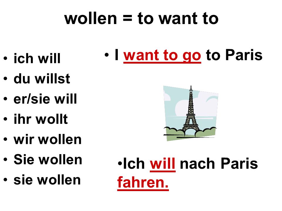 wollen = to want to I want to go to Paris Ich will nach Paris fahren.