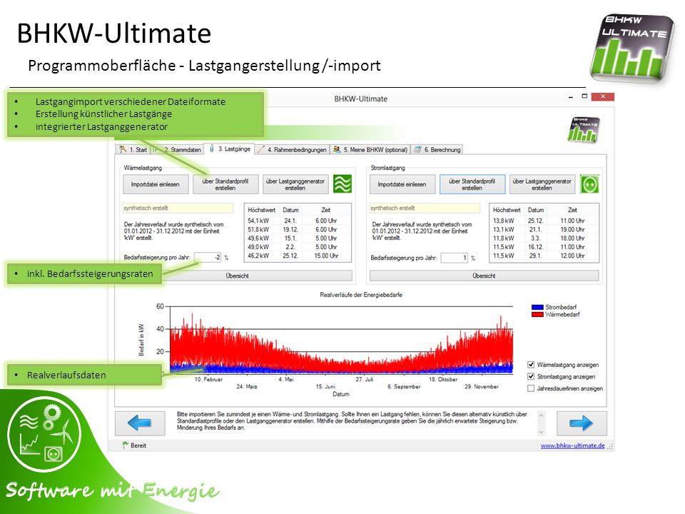 BHKW-Ultimate Programmoberfläche - Lastgangerstellung /-import