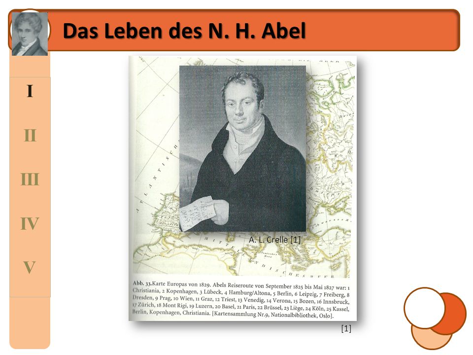 Das Leben des N. H. Abel I II III IV V A. L. Crelle [1] [1]