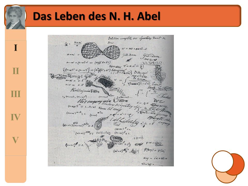 Das Leben des N. H. Abel I II III IV V