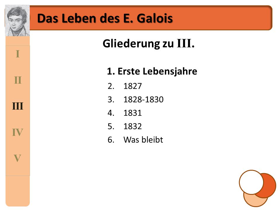 Das Leben des E. Galois Gliederung zu III. I II 1. Erste Lebensjahre