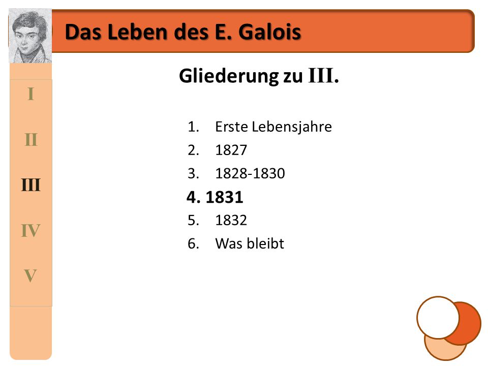 Das Leben des E. Galois Gliederung zu III. I II III IV V