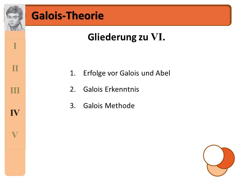 Galois-Theorie Gliederung zu VI. I II III IV V