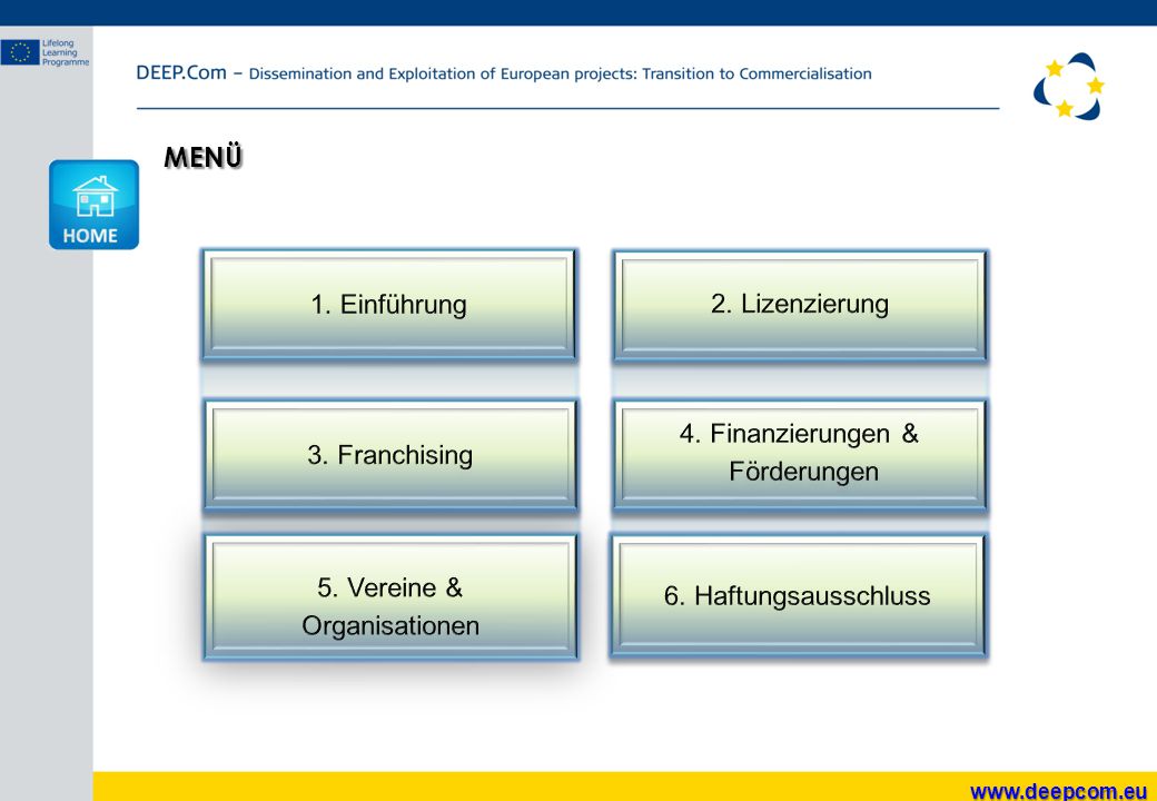 MENÜ 1. Einführung 2. Lizenzierung 4. Finanzierungen & 3. Franchising