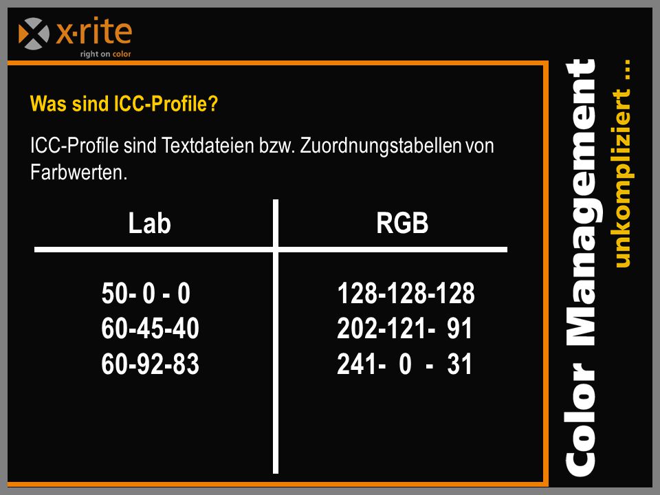 Was sind ICC-Profile ICC-Profile sind Textdateien bzw. Zuordnungstabellen von Farbwerten. Lab RGB.